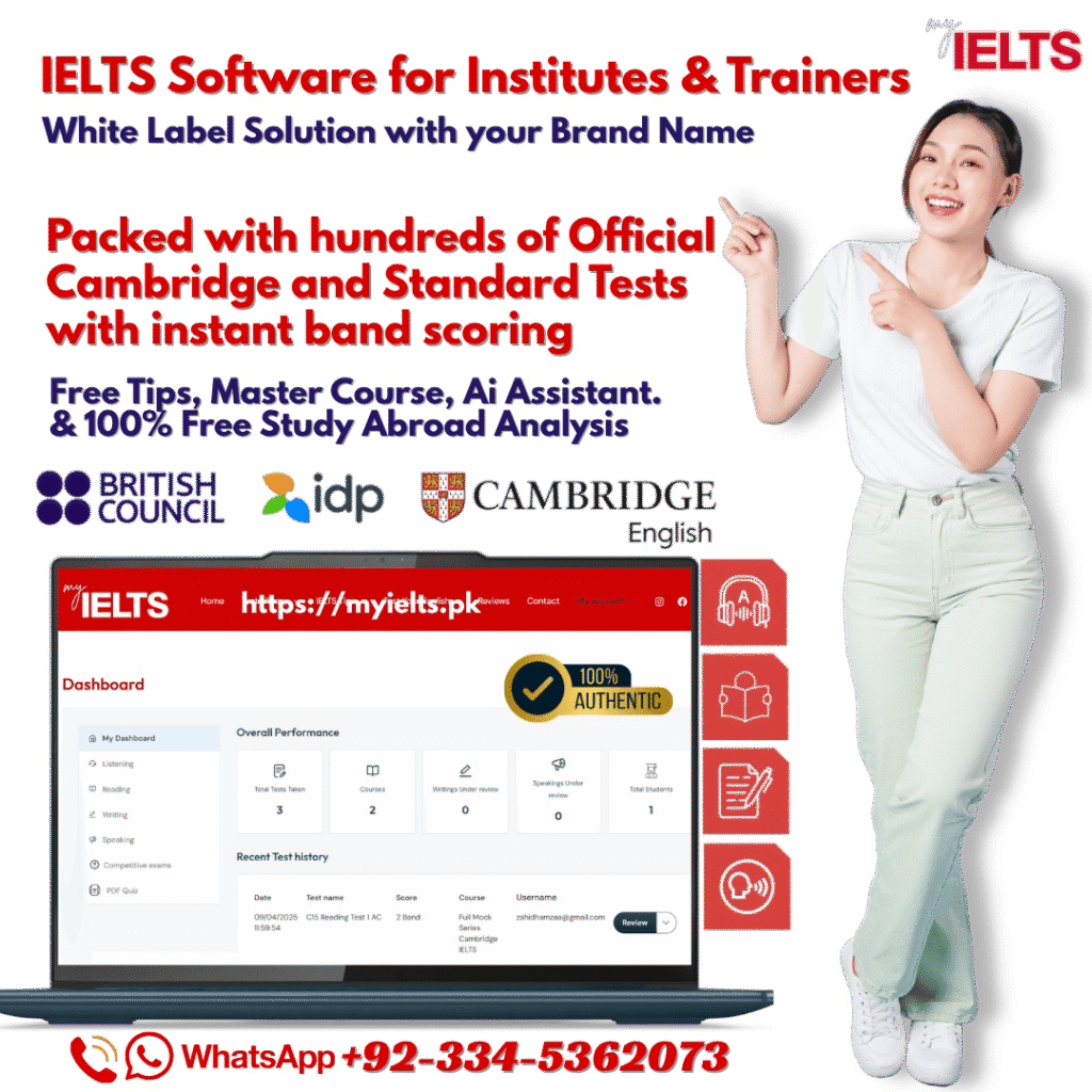 IELTS software/ practice website as white label solution for coaching institutes/ academies and teachers